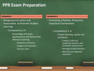 PPR Exam Preparation

DOMAIN I                                     DOMAIN II
•   Designing Instruction and                •   Promoting a Positive, Productive
    Assessment to Promote Student                Classroom Environment
    Learning
      • Competency 1-4                             •   Competency 5 -6
          •   Knowledge of human                         •   Fosters learning, equity and
              development and factors that                   excellence
              influence learning                                •   Creates a safe and
                 •   Responds to diversity                          productive physical and
                 •   Engages and motivates                          emotional environment
                 •   Assesses fairly                            •   Manages student behavior
                                                                •   Maintains an organized
                                                                    classroom
 