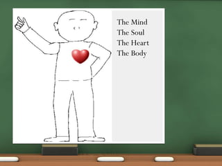 The Mind
The Soul
The Heart
The Body
 