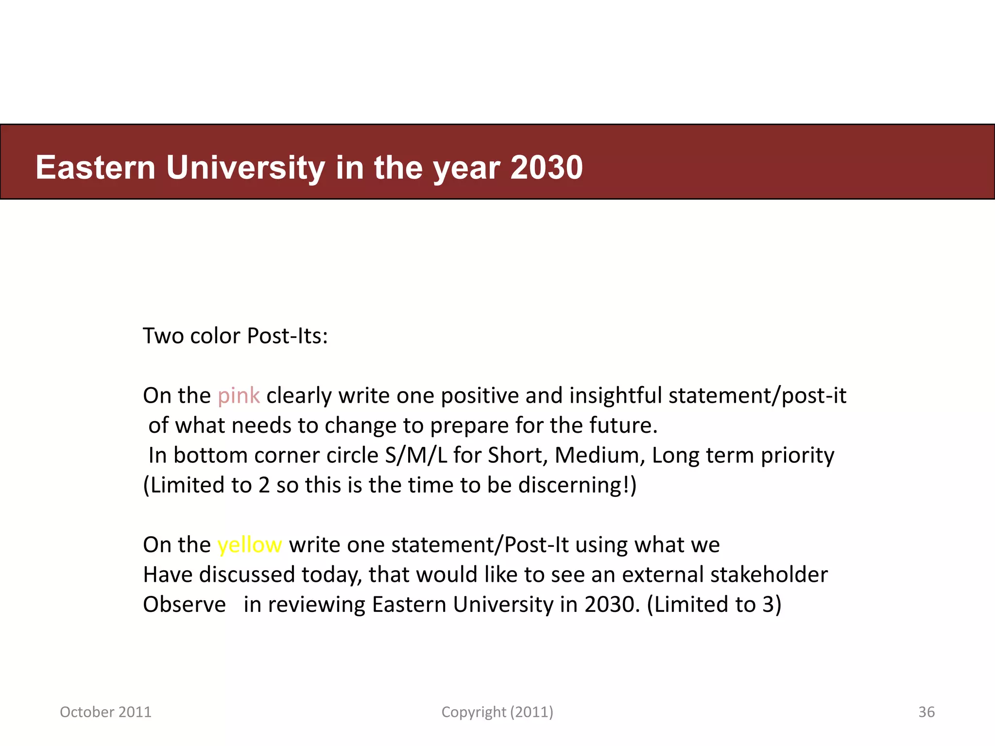 Eastern University in the year 2030



           Two color Post-Its:

           On the pink clearly write one positive and insightful statement/post-it
            of what needs to change to prepare for the future.
            In bottom corner circle S/M/L for Short, Medium, Long term priority
           (Limited to 2 so this is the time to be discerning!)

           On the yellow write one statement/Post-It using what we
           Have discussed today, that would like to see an external stakeholder
           Observe in reviewing Eastern University in 2030. (Limited to 3)



 October 2011                            Copyright (2011)                            36
 