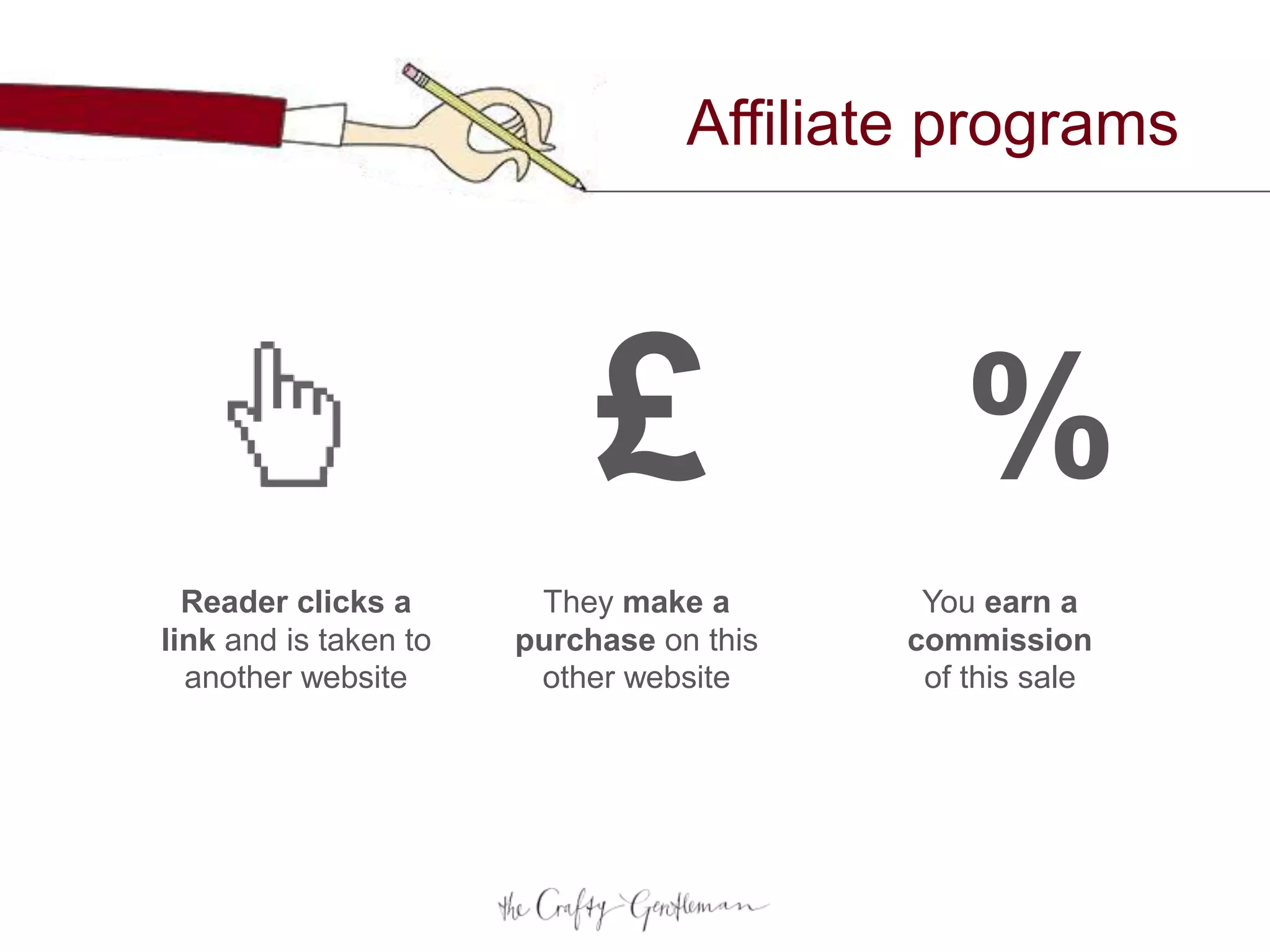 Affiliate programs
£ %
Reader clicks a
link and is taken to
another website
They make a
purchase on this
other website
You earn a
commission
of this sale
 