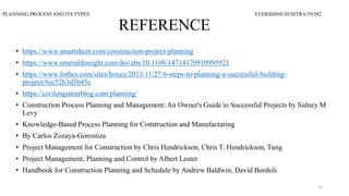 PLANNING PROCESS AND ITS TYPES EVERSHINE/SUSITRA/T8/M2
REFERENCE
• https://www.smartsheet.com/construction-project-planning
• https://www.emeraldinsight.com/doi/abs/10.1108/14714170910995921
• https://www.forbes.com/sites/houzz/2013/11/27/6-steps-to-planning-a-successful-building-
project/#ec52b3d3b45e
• https://civilengineerblog.com/planning/
• Construction Process Planning and Management: An Owner's Guide to Successful Projects by Sidney M
Levy
• Knowledge-Based Process Planning for Construction and Manufacturing
• By Carlos Zozaya-Gorostiza
• Project Management for Construction by Chris Hendrickson, Chris T. Hendrickson, Tung
• Project Management, Planning and Control by Albert Lester
• Handbook for Construction Planning and Schedule by Andrew Baldwin, David Bordoli
15
 