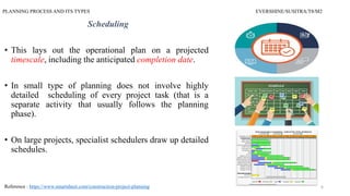 PLANNING PROCESS AND ITS TYPES EVERSHINE/SUSITRA/T8/M2
Scheduling
• This lays out the operational plan on a projected
timescale, including the anticipated completion date.
• In small type of planning does not involve highly
detailed scheduling of every project task (that is a
separate activity that usually follows the planning
phase).
• On large projects, specialist schedulers draw up detailed
schedules.
Reference : https://www.smartsheet.com/construction-project-planning 6
 