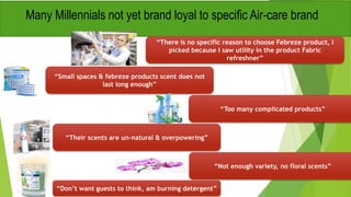 “There is no specific reason to choose Febreze product, I
picked because I saw utility in the product Fabric
refreshner”
Many Millennials not yet brand loyal to specific Air-care brand
“Small spaces & febreze products scent does not
last long enough”
“Too many complicated products”
“Their scents are un-natural & overpowering”
“Not enough variety, no floral scents”
“Don’t want guests to think, am burning detergent”
 