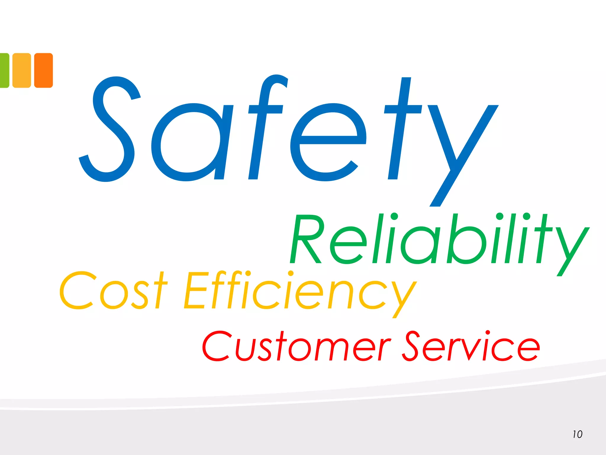 Safety
Reliability
Cost Efficiency
Customer Service
10
 