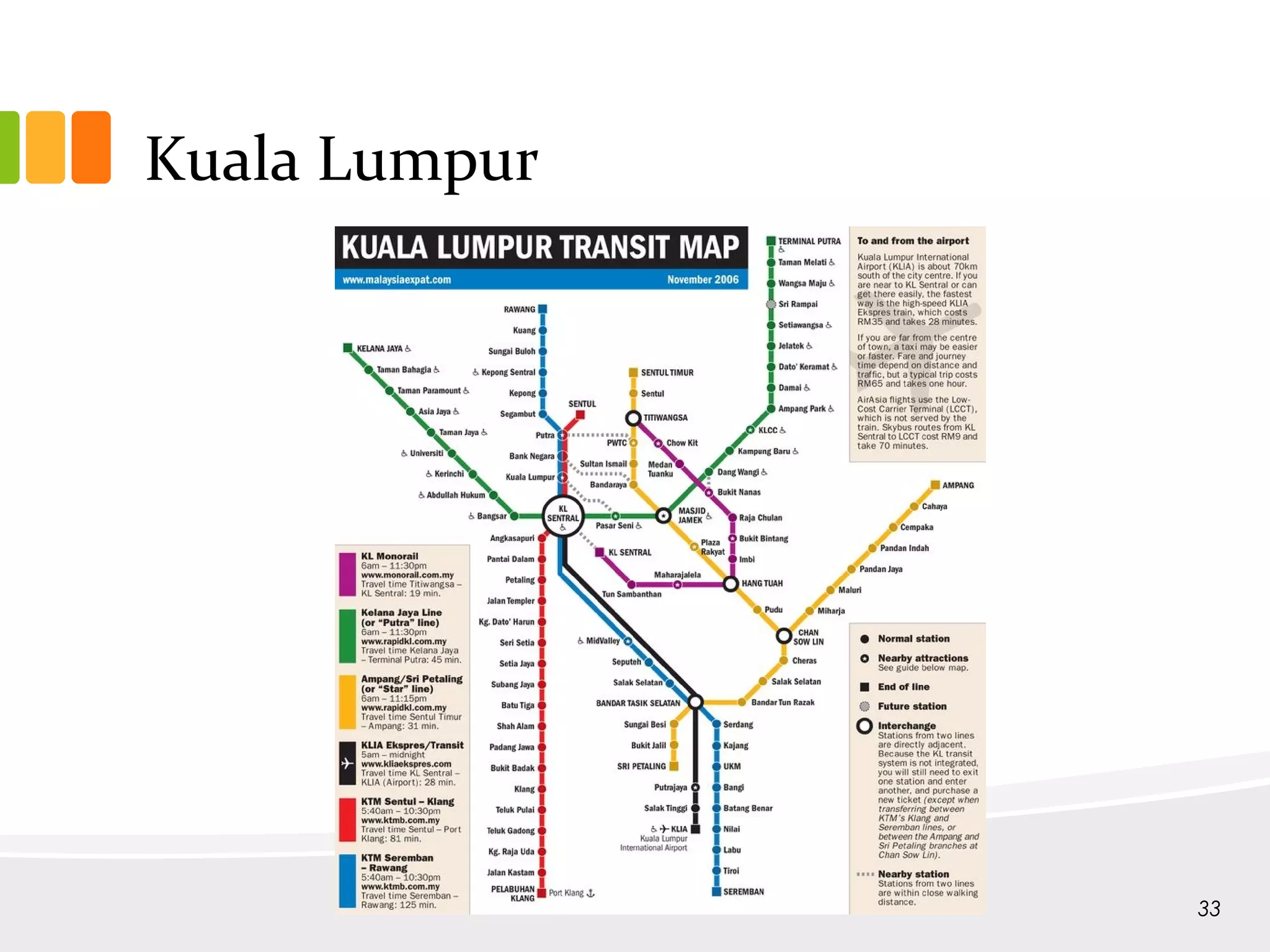 Kuala Lumpur
33
 