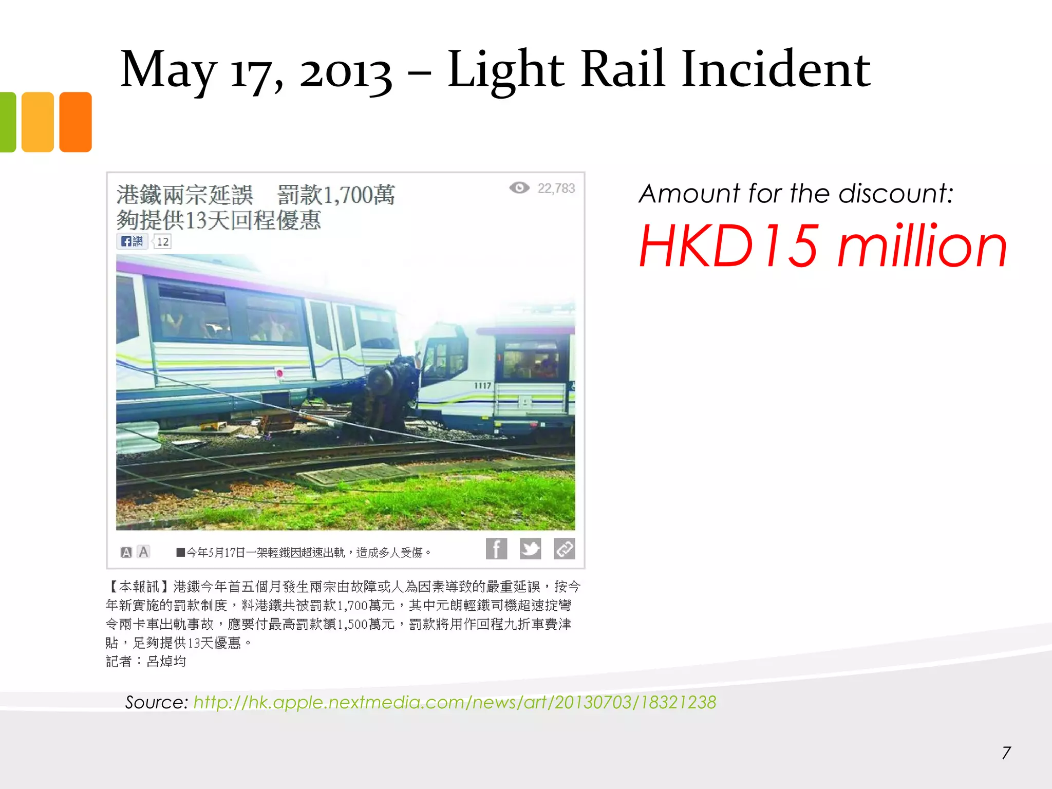 May 17, 2013 – Light Rail Incident
Source: http://hk.apple.nextmedia.com/news/art/20130703/18321238
Amount for the discount:
HKD15 million
7
 