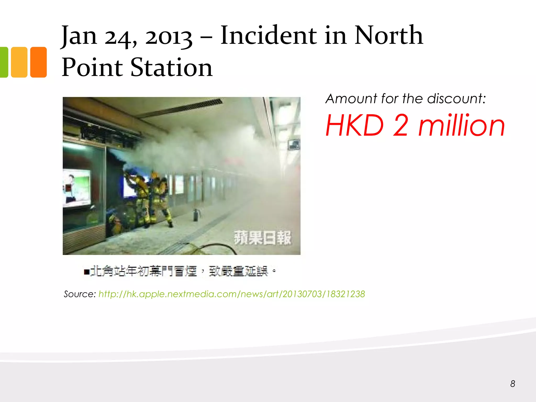Jan 24, 2013 – Incident in North
Point Station
Source: http://hk.apple.nextmedia.com/news/art/20130703/18321238
Amount for the discount:
HKD 2 million
8
 