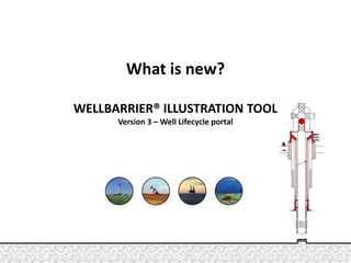 What is new?
WELLBARRIER® ILLUSTRATION TOOL
Version 3 – Well Lifecycle portal
 