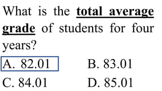 What is the total average
grade of students for four
years?
A. 82.01 B. 83.01
C. 84.01 D. 85.01
 