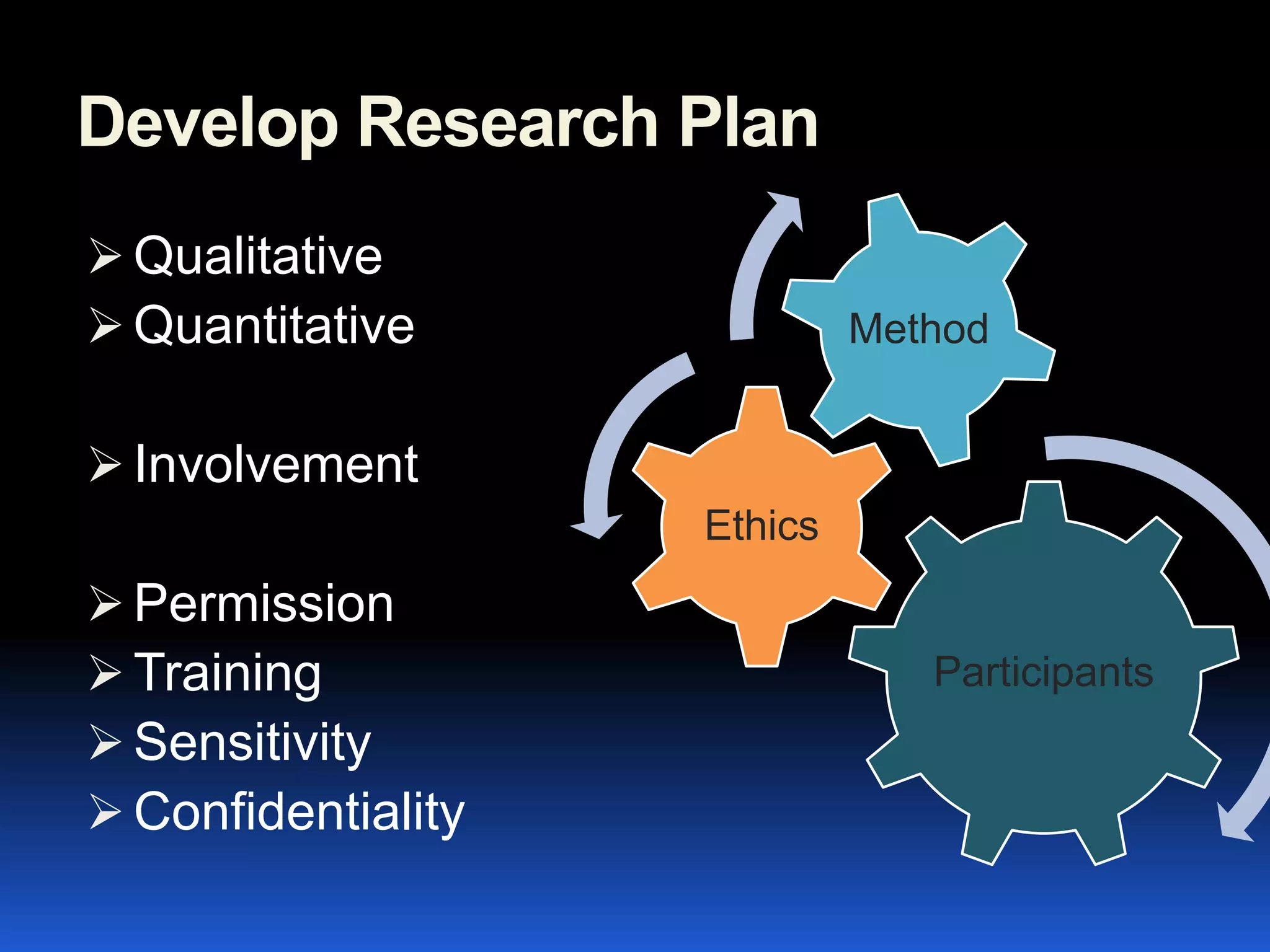 Facilitates teacher empowermentAction research bridges the gap between theory and practice through:Direct observation