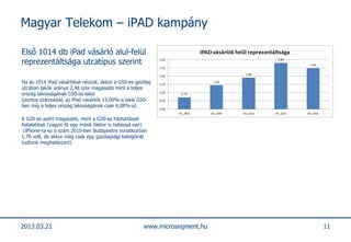 Magyar Telekom – iPAD kampány

Első 1014 db iPad vásárló alul-felül
reprezentáltsága utcatípus szerint

Ha az 1014 iPad vásárlókat nézzük, akkor a G50-es gazdag
utcában lakók aránya 2,48 szor magasabb mint a teljes
ország lakosságának G50-es lakói
(pontos számokkal, az iPad vásárlók 15,09%-a lakik G50-
ben míg a teljes ország lakosságának csak 6,08%-a)

A G20-as azért magasabb, mert a G20-as háztartások
fiatalabbak (vagyis itt egy másik faktor is hatással van)
 (iPhone-ra ez a szám 2010-ben Budapestre vonatkozóan
1,76 volt, de akkor még csak egy gazdagsági kategóriát
tudtunk meghatározni)




2013.03.21                                             www.microsegment.hu   11
 