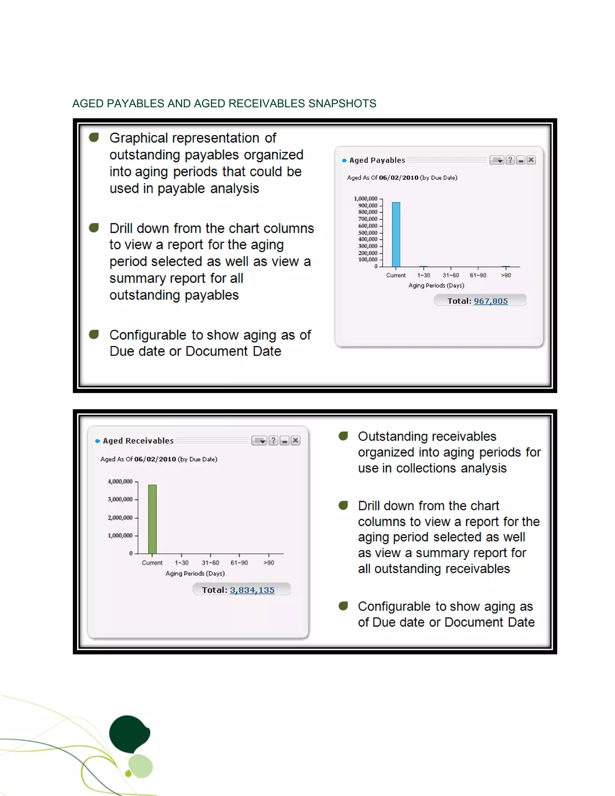 AGED PAYABLES AND AGED RECEIVABLES SNAPSHOTS
 