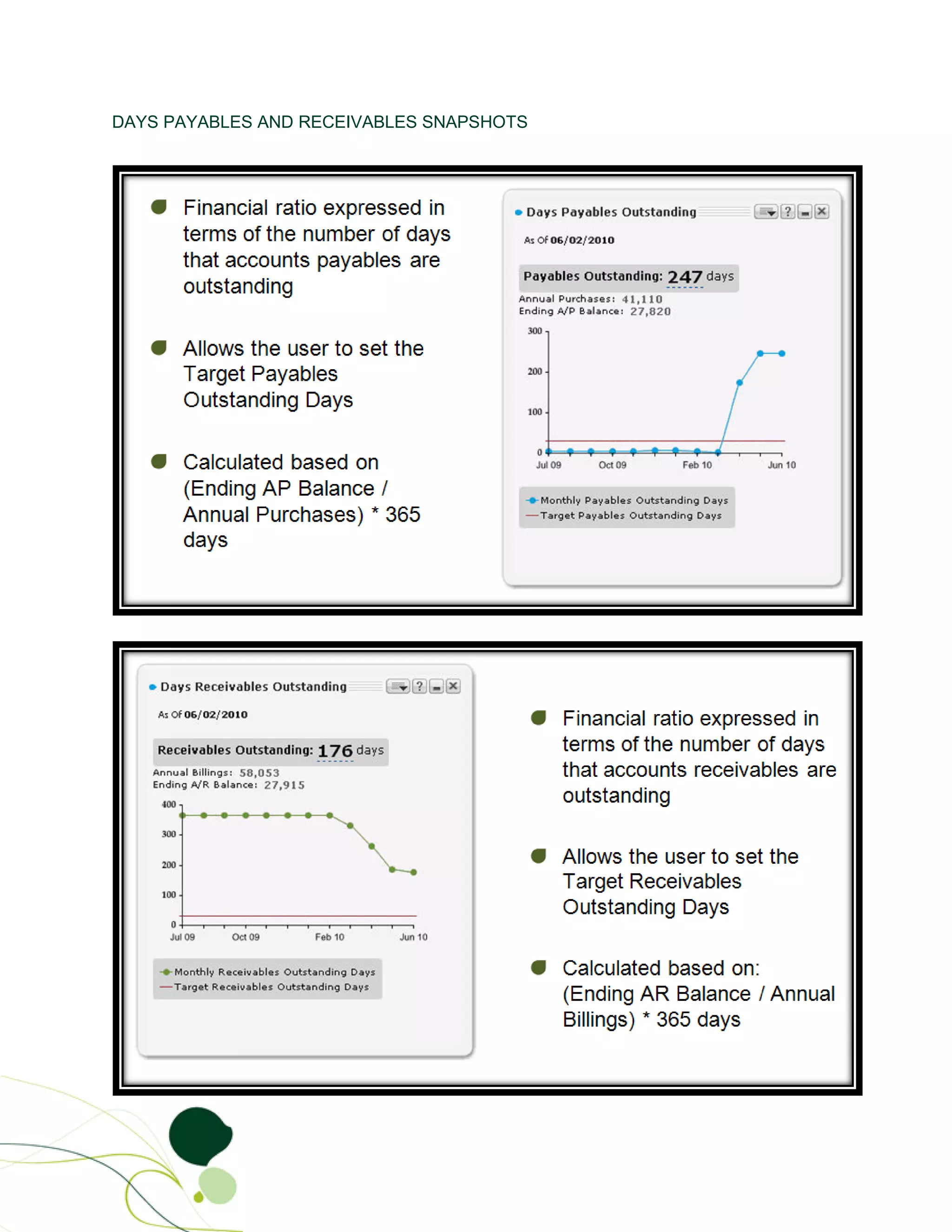 DAYS PAYABLES AND RECEIVABLES SNAPSHOTS
 