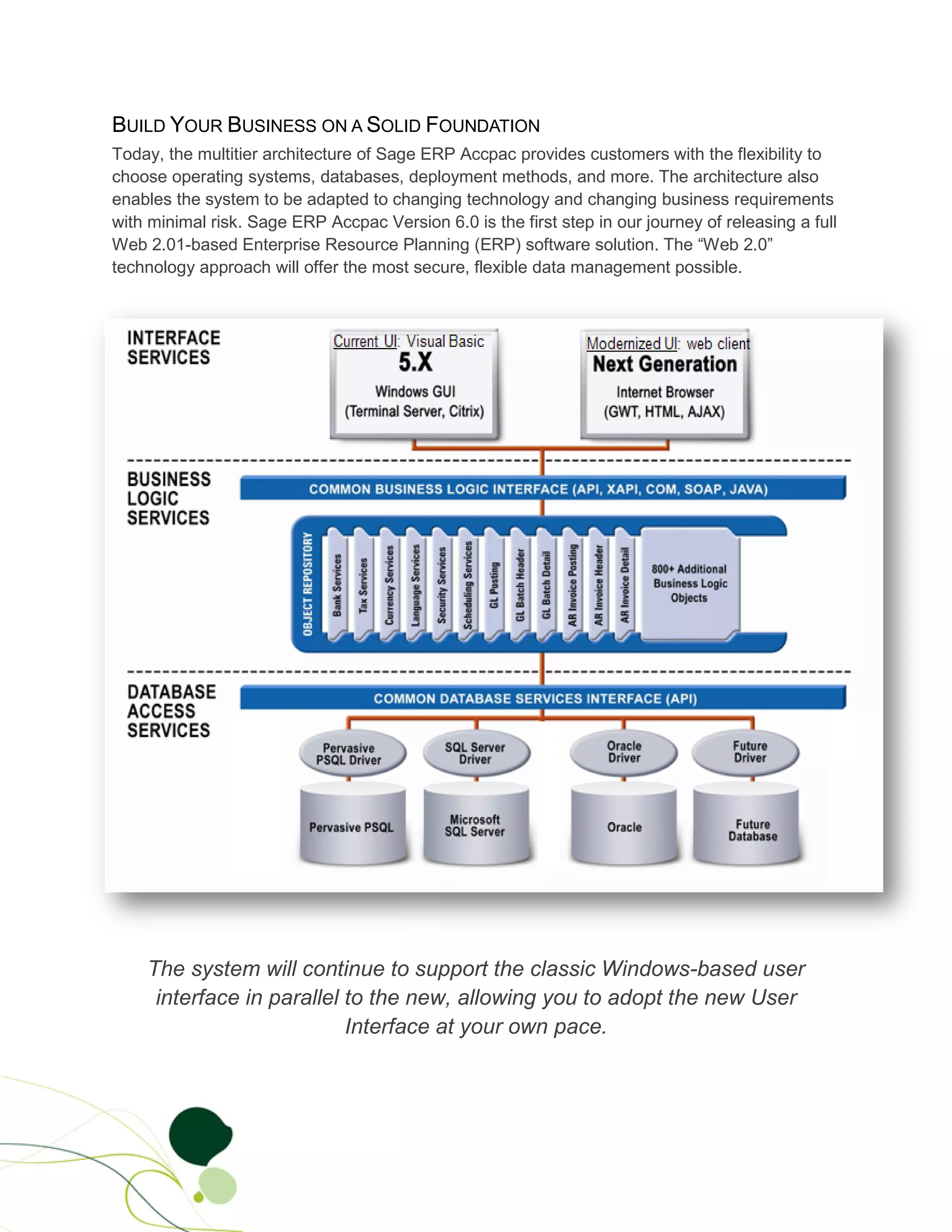 BUILD YOUR BUSINESS ON A SOLID FOUNDATION
Today, the multitier architecture of Sage ERP Accpac provides customers with the flexibility to
choose operating systems, databases, deployment methods, and more. The architecture also
enables the system to be adapted to changing technology and changing business requirements
with minimal risk. Sage ERP Accpac Version 6.0 is the first step in our journey of releasing a full
Web 2.01-based Enterprise Resource Planning (ERP) software solution. The “Web 2.0”
technology approach will offer the most secure, flexible data management possible.




    The system will continue to support the classic Windows-based user
     interface in parallel to the new, allowing you to adopt the new User
                           Interface at your own pace.
 