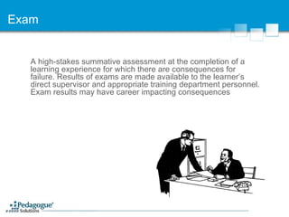 Exam A high-stakes summative assessment at the completion of a learning experience for which there are consequences for failure. Results of exams are made available to the learner’s direct supervisor and appropriate training department personnel. Exam results may have career impacting consequences   