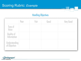 Scoring Rubric:  Example 