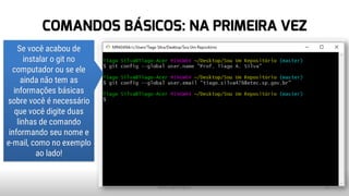 COMANDOS BÁSICOS: NA PRIMEIRA VEZ
www.tiago.blog.br 13
Se você acabou de
instalar o git no
computador ou se ele
ainda não tem as
informações básicas
sobre você é necessário
que você digite duas
linhas de comando
informando seu nome e
e-mail, como no exemplo
ao lado!
 