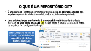 O QUE É UM REPOSITÓRIO GIT?
• É um diretório (pasta) no computador que registra as alterações feitas nos
arquivos que estão ali dentro e adicionados ao índice do repositório.
• Uma evidência que um diretório é um repositório git é que dentro deste
diretório há uma pasta chamada .git e essa pasta é oculta. Dentro dela estão
os arquivos de configuração do git.
www.tiago.blog.br 8
Esta é uma pasta na área de
trabalho onde inicializei um
repositório git. Note o
diretório oculto .git
 