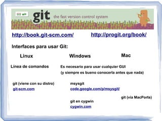Control de Versiones ¿Cuando se puede usar control de versiones? Siempre que se manejen archivos de texto plano... Código fuente – programadores HTML y CSS – diseñadores web XML – innumerables formatos que almacenan 