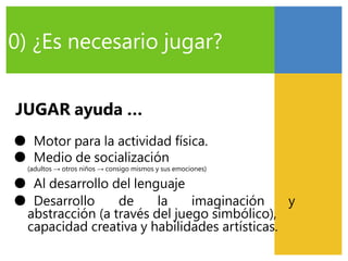 0) ¿Es necesario jugar?
JUGAR ayuda …
● Motor para la actividad física.
● Medio de socialización
(adultos → otros niños → consigo mismos y sus emociones)
● Al desarrollo del lenguaje
● Desarrollo de la imaginación y
abstracción (a través del juego simbólico),
capacidad creativa y habilidades artísticas.
 