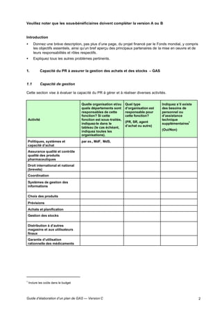 Guide d’élaboration d’un plan de GAS — Version C 2
Veuillez noter que les sous-bénéficiaires doivent compléter la version A ou B
Introduction
• Donnez une brève description, pas plus d’une page, du projet financé par le Fonds mondial, y compris
les objectifs essentiels, ainsi qu’un bref aperçu des principaux partenaires de la mise en oeuvre et de
leurs responsabilités et rôles respectifs.
• Expliquez tous les autres problèmes pertinents.
1. Capacité du PR à assurer la gestion des achats et des stocks – GAS
1.1 Capacité de gestion
Cette section vise à évaluer la capacité du PR à gérer et à réaliser diverses activités.
Activité
Quelle organisation et/ou
quels départements sont
responsables de cette
fonction? Si cette
fonction est sous-traitée,
indiquez-le dans le
tableau (le cas échéant,
indiquez toutes les
organisations).
Quel type
d’organisation est
responsable pour
cette fonction?
(PR, SR, agent
d’achat ou autre)
Indiquez s’il existe
des besoins de
personnel ou
d’assistance
technique
supplémentaires
1
(Oui/Non)
Politiques, systèmes et
capacité d’achat
par ex., MdF, MdS,
Assurance qualité et contrôle
qualité des produits
pharmaceutiques
Droit international et national
(brevets)
Coordination
Systèmes de gestion des
informations
Choix des produits
Prévisions
Achats et planification
Gestion des stocks
Distribution à d’autres
magasins et aux utilisateurs
finaux
Garantie d’utilisation
rationnelle des médicaments
1
Inclure les coûts dans le budget
 