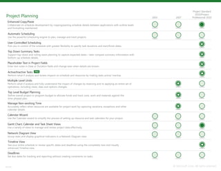 © Microsoft Corp. All rights reserved
Multiple Level Undo
Perform what-if analysis and fully understand the impact of changes by reversing and re-applying an entire set of
operations, including views, data and options changes.
three
Project Planning
User-Controlled Scheduling
Puts you in control of the schedule with greater flexibility to specify task durations and start/finish dates.
Top Down Summary Tasks
Support top-down and rolling wave planning to capture expected dates – later compare summary information with
bottom-up schedule details.
Placeholder Text in Project Fields
Enter text notes in Date or Duration fields and change later when details are known.
Active/Inactive Tasks
Perform what-if analysis and review impacts on schedule and resources by making tasks active/ inactive.
Top Level Budget Planning
Define overall project or program budget to allocate funds and track costs, work and materials against the
time-phased plan.
Manage Non-working Time
Accurately reflect when resources are available for project work by capturing vacations, exceptions and other
calendar details.
Calendar Wizard
Use the Calendar wizard to simplify the process of setting up resource and task calendars for your project.
Enhanced Copy/Paste
Collaborate on schedule development by copying/pasting schedule details between applications with outline levels
and formatting maintained.
Automatic Scheduling
Use the powerful scheduling engine to plan, manage and track projects.
Gantt Chart, Calendar and Task Sheet Views
Use a variety of views to manage and review project data effectively.
Network Diagram View
Group tasks and display graphical indicators in a Network Diagram view.
Timeline View
See your entire schedule or review specific dates and deadlines using the completely new and visually
enhanced Timeline view.
Deadlines
Set due dates for tracking and reporting without creating constraints on tasks.
2003 2007
Project Standard
2010/Project
Professional 2010
 
