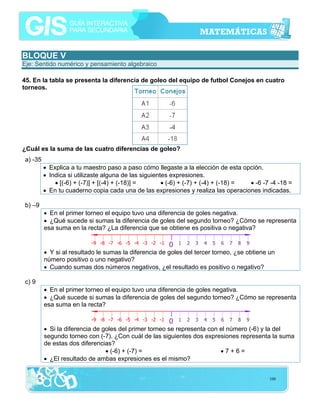 BLOQUE V
Eje: Sentido numérico y pensamiento algebraico
45. En la tabla se presenta la diferencia de goleo del equipo de futbol Conejos en cuatro
torneos.

¿Cuál es la suma de las cuatro diferencias de goleo?

a) -35
• Explica a tu maestro paso a paso cómo llegaste a la elección de esta opción.
• Indica si utilizaste alguna de las siguientes expresiones.
• [(-6) + (-7)] + [(-4) + (-18)] =
• (-6) + (-7) + (-4) + (-18) =
• -6 -7 -4 -18 =
• En tu cuaderno copia cada una de las expresiones y realiza las operaciones indicadas.
b) –9
• En el primer torneo el equipo tuvo una diferencia de goles negativa.
• ¿Qué sucede si sumas la diferencia de goles del segundo torneo? ¿Cómo se representa
esa suma en la recta? ¿La diferencia que se obtiene es positiva o negativa?

• Y si al resultado le sumas la diferencia de goles del tercer torneo, ¿se obtiene un
número positivo o uno negativo?
• Cuando sumas dos números negativos, ¿el resultado es positivo o negativo?
c) 9
• En el primer torneo el equipo tuvo una diferencia de goles negativa.
• ¿Qué sucede si sumas la diferencia de goles del segundo torneo? ¿Cómo se representa
esa suma en la recta?

• Si la diferencia de goles del primer torneo se representa con el número (-6) y la del
segundo torneo con (-7). ¿Con cuál de las siguientes dos expresiones representa la suma
de estas dos diferencias?
• (-6) + (-7) =
•7+6=
• ¿El resultado de ambas expresiones es el mismo?
100

 