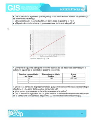 • Con la expresión algebraica que elegiste (y =12x) verifica si con 15 litros de gasolina (x),
se recorren los 180km (y).
• ¿Qué distancia (y) recorre el automóvil con 5 litros de gasolina (x = 5)?
• ¿El punto de coordenadas (x,y) que encontraste pertenece a la gráfica?
c)

• Completa la siguiente tabla para encontrar algunas de las distancias recorridas por el
automóvil a partir de la cantidad de gasolina consumida.
Gasolina consumida (x)
(en litros)
15
5
1

Distancia recorrida (y)
(en km)
180

Punto
(x,y)
(15,180)

• ¿Cuál es la constante de proporcionalidad que permite conocer la distancia recorrida por
el automóvil (y) a partir de la gasolina consumida (x)?
• ¿Los puntos que aparecen en la tabla pertenecen a la gráfica?
• Usa la expresión algebraica y =12x, para verificar si obtienes los mismos resultados que
en la tabla.(Para cada cantidad de gasolina (x) obtienes la distancia recorrida (y)).

103

 