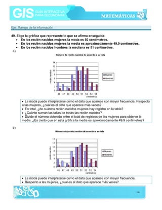 Eje: Manejo de la información
49. Elige la gráfica que represente lo que se afirma enseguida:
• En los recién nacidos mujeres la moda es 50 centímetros.
• En los recién nacidos mujeres la media es aproximadamente 49.9 centímetros.
• En los recién nacidos hombres la mediana es 51 centímetros.
a)

• La moda puede interpretarse como el dato que aparece con mayor frecuencia. Respecto
a las mujeres, ¿cuál es el dato que aparece más veces?
• En total, ¿de cuántos recién nacidos mujeres hay registro en la tabla?
• ¿Cuánto suman las tallas de todas las recién nacidas?
• Divide el número obtenido entre el total de registros de las mujeres para obtener la
media. ¿Es cierto que en esta gráfica la media es aproximadamente 49.9 centímetros?
b)

• La moda puede interpretarse como el dato que aparece con mayor frecuencia.
• Respecto a las mujeres, ¿cuál es el dato que aparece más veces?
106

 