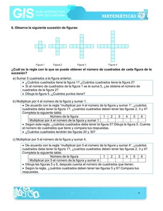 6. Observa la siguiente sucesión de figuras:

¿Cuál es la regla con la que se puede obtener el número de cuadrados de cada figura de la
sucesión?
a) Sumar 5 cuadrados a la figura anterior.
• ¿Cuántos cuadrados tiene la figura 1? ¿Cuántos cuadrados tiene la figura 2?
• Si al número de cuadrados de la figura 1 se le suma 5, ¿se obtiene el número de
cuadrados de la figura 2?
• Dibuja la figura 5. ¿Cuántos puntos tiene?
b) Multiplicar por 4 el número de la figura y sumar 1.
• De acuerdo con la regla “multiplicar por 4 el número de la figura y sumar 1”, ¿cuántos
cuadrados debe tener la figura 1?, ¿cuántos cuadrados deben tener las figuras 2, 3 y 4?
Completa la siguiente tabla:
Número de la figura
1
2
3
4
5
6
Multiplicar por 4 el número de la figura y sumar 1
• Según esta regla, ¿cuántos cuadrados debe tener la figura 5? Dibuja la figura 5. Cuenta
el número de cuadrados que tiene y compara tus respuestas.
• ¿Cuántos cuadrados tendrán las figuras 20 y 30?
c) Multiplicar por 5 el número de la figura y sumar 4.
• De acuerdo con la regla “multiplicar por 5 el número de la figura y sumar 4”, ¿cuántos
cuadrados debe tener la figura 1?, ¿cuántos cuadrados deben tener las figuras 2, 3 y 4?
Completa la siguiente tabla:
Número de la figura
1
2
3
4
5
6
Multiplicar por 5 el número de la figura y sumar 4
• Dibuja las figuras 5 y 6, después cuenta el número de cuadrados que tienen.
• Según la regla, ¿cuántos cuadrados deben tener las figuras 5 y 6? Compara tus
respuestas.

10

 