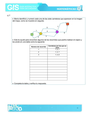 c) 7
• María identificó y numeró cada una de las siete carreteras que aparecen en la imagen
del mapa, como se muestra en seguida:

• Esto le ayudó para encontrar algunos de los recorridos que podría realizar el viajero y
los anotó en una tabla como la siguiente:

1

Carreteras por las que se
pasa
1, 5, 7

2

1, 4, 7

3

1, 3, 6

Número de recorrido

• Completa la tabla y verifica tu respuesta.

23

 
