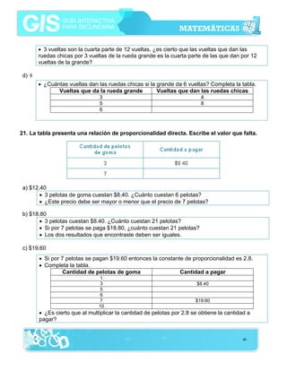 • 3 vueltas son la cuarta parte de 12 vueltas, ¿es cierto que las vueltas que dan las
ruedas chicas por 3 vueltas de la rueda grande es la cuarta parte de las que dan por 12
vueltas de la grande?
d) 8
• ¿Cuántas vueltas dan las ruedas chicas si la grande da 6 vueltas? Completa la tabla.
Vueltas que da la rueda grande
Vueltas que dan las ruedas chicas
3
5
6

4
8

21. La tabla presenta una relación de proporcionalidad directa. Escribe el valor que falta.

a) $12.40
• 3 pelotas de goma cuestan $8.40. ¿Cuánto cuestan 6 pelotas?
• ¿Este precio debe ser mayor o menor que el precio de 7 pelotas?
b) $18.80
• 3 pelotas cuestan $8.40. ¿Cuánto cuestan 21 pelotas?
• Si por 7 pelotas se paga $18.80, ¿cuánto cuestan 21 pelotas?
• Los dos resultados que encontraste deben ser iguales.
c) $19.60
• Si por 7 pelotas se pagan $19.60 entonces la constante de proporcionalidad es 2.8.
• Completa la tabla.
Cantidad de pelotas de goma
Cantidad a pagar
1
3
5
6
7
10

$8.40
$19.60

• ¿Es cierto que al multiplicar la cantidad de pelotas por 2.8 se obtiene la cantidad a
pagar?

40

 