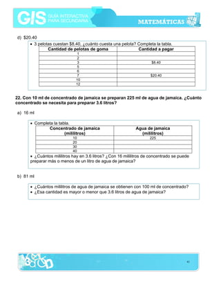 d) $20.40
• 3 pelotas cuestan $8.40, ¿cuánto cuesta una pelota? Completa la tabla.
Cantidad de pelotas de goma
Cantidad a pagar
1
2
3
5
6
7
10
12

$8.40
$20.40

22. Con 10 ml de concentrado de jamaica se preparan 225 ml de agua de jamaica. ¿Cuánto
concentrado se necesita para preparar 3.6 litros?
a) 16 ml
• Completa la tabla.
Concentrado de jamaica
(mililitros)
10
20
30
40

Agua de jamaica
(mililitros)
225

• ¿Cuántos mililitros hay en 3.6 litros? ¿Con 16 mililitros de concentrado se puede
preparar más o menos de un litro de agua de jamaica?
b) 81 ml
• ¿Cuántos mililitros de agua de jamaica se obtienen con 100 ml de concentrado?
• ¿Esa cantidad es mayor o menor que 3.6 litros de agua de jamaica?

41

 