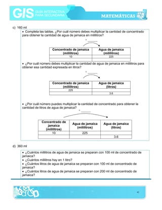 c) 160 ml
• Completa las tablas. ¿Por cuál número debes multiplicar la cantidad de concentrado
para obtener la cantidad de agua de jamaica en mililitros?
× ______
Concentrado de jamaica
(mililitros)

Agua de jamaica
(mililitros)

10

225

• ¿Por cuál número debes multiplicar la cantidad de agua de jamaica en mililitros para
obtener esa cantidad expresada en litros?
× ______
Concentrado de jamaica
(mililitros)

Agua de jamaica
(litros)

225
3.6

• ¿Por cuál número puedes multiplicar la cantidad de concentrado para obtener la
cantidad de litros de agua de jamaica?
× ______

Concentrado de
jamaica
(mililitros)
10

Agua de jamaica
(mililitros)

Agua de jamaica
(litros)

225
3.6

d) 360 ml
• ¿Cuántos mililitros de agua de jamaica se preparan con 100 ml de concentrado de
jamaica?
• ¿Cuántos mililitros hay en 1 litro?
• ¿Cuántos litros de agua de jamaica se preparan con 100 ml de concentrado de
jamaica?
• ¿Cuántos litros de agua de jamaica se preparan con 200 ml de concentrado de
jamaica?

42

 