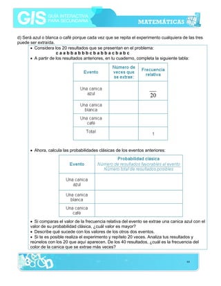 d) Será azul o blanca o café porque cada vez que se repita el experimento cualquiera de las tres
puede ser extraída.
• Considera los 20 resultados que se presentan en el problema:
caabbabbbcbabbacbabc
• A partir de los resultados anteriores, en tu cuaderno, completa la siguiente tabla:

• Ahora, calcula las probabilidades clásicas de los eventos anteriores:

• Si comparas el valor de la frecuencia relativa del evento se extrae una canica azul con el
valor de su probabilidad clásica, ¿cuál valor es mayor?
• Describe qué sucede con los valores de los otros dos eventos.
• Si te es posible realiza el experimento y repítelo 20 veces. Analiza tus resultados y
reúnelos con los 20 que aquí aparecen. De los 40 resultados, ¿cuál es la frecuencia del
color de la canica que se extrae más veces?

64

 