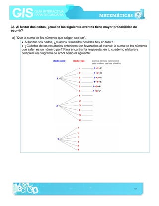33. Al lanzar dos dados, ¿cuál de los siguientes eventos tiene mayor probabilidad de
ocurrir?
a) “Que la suma de los números que salgan sea par”.
• Al lanzar dos dados, ¿cuántos resultados posibles hay en total?
• ¿Cuántos de los resultados anteriores son favorables al evento: la suma de los números
que salen es un número par? Para encontrar la respuesta, en tu cuaderno elabora y
completa un diagrama de árbol como el siguiente:

65

 