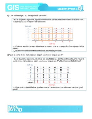 b) “Que se obtenga 2 o 3 en alguno de los dados”.
• En el diagrama siguiente, aparecen marcados los resultados favorables al evento: que
se obtenga 2 o 3 en alguno de los dados:

• ¿Cuántos resultados favorables tiene el evento: que se obtenga 2 o 3 en alguno de los
dados?
• ¿Qué fracción representan del total de resultados posibles?
c) “Que la suma de los números que salgan sea menor o igual que 7”.
• En el diagrama siguiente, identifica los resultados que son favorables al evento: “que la
suma de los números que salen sea menor o igual que 7”.¿Qué representa la letra x?

• ¿Cuál es la probabilidad de que la suma de los números que salen sea menor o igual
que 7?

66

 