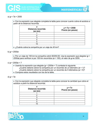 a) y = 7x + 2550
• Con la expresión que elegiste completa la tabla para conocer cuanto cobra el autobús a
partir de la distancia recorrida.
x
Distancia recorrida
(en km)

y = 7x + 2550
Precio (en pesos)

1
2
3
4
5
10

• ¿Cuánto cobra la compañía por un viaje de 45 km?
b) y = 2550x
• Por un viaje de 100 km la compañía cobró $3250.00. Usa la expresión que elegiste (y =
2550x) para verificar si por 100 km recorridos (x = 100), el valor de y es 3250.
c) y = 2550x + 7
• Usando la expresión que elegiste (y = 2550x + 7) contesta lo siguiente:
¿Cuánto deberá cobrar la compañía por un recorrido de un kilómetro (x = 1)?
¿Cuánto deberá cobrar la compañía por un recorrido de 5 kilómetros (x = 5)?
• Compara estos resultados con los de la tabla.
d) y = 7x
• Con la expresión que elegiste completa la tabla para conocer la cantidad que cobra el
autobús a partir la distancia recorrida.
x
Distancia recorrida
(en km)

y = 7x
Precio (en pesos)

1
2
3
4
5
10

88

 
