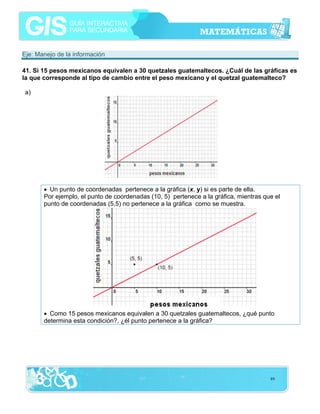 Eje: Manejo de la información
41. Si 15 pesos mexicanos equivalen a 30 quetzales guatemaltecos. ¿Cuál de las gráficas es
la que corresponde al tipo de cambio entre el peso mexicano y el quetzal guatemalteco?

a)

• Un punto de coordenadas pertenece a la gráfica (x, y) si es parte de ella.
Por ejemplo, el punto de coordenadas (10, 5) pertenece a la gráfica, mientras que el
punto de coordenadas (5,5) no pertenece a la gráfica como se muestra.

• Como 15 pesos mexicanos equivalen a 30 quetzales guatemaltecos, ¿qué punto
determina esta condición?, ¿él punto pertenece a la gráfica?

89

 
