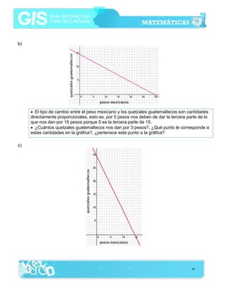 b)

• El tipo de cambio entre el peso mexicano y los quetzales guatemaltecos son cantidades
directamente proporcionales, esto es, por 5 pesos nos deben de dar la tercera parte de lo
que nos dan por 15 pesos porque 5 es la tercera parte de 15.
• ¿Cuántos quetzales guatemaltecos nos dan por 3 pesos?, ¿Qué punto le corresponde a
estas cantidades en la gráfica?, ¿pertenece este punto a la gráfica?
c)

90

 