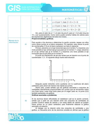 Así, para el valor de x = 1, el valor de y es 8, para x = 2 el valor de y es
14, y así sucesivamente. Como cierre puede construir tablas de valores para
las expresiones algebraicas de todos los incisos.
Proporcionalidad y gráficas.
Manejo de la
información
41

Para ayudar a los alumnos a determinar la opción correcta, repase con ellos
como ubicar puntos en el plano cartesiano. Por ejemplo, para ubicar el punto
de coordenadas (7,5) en el plano cartesiano se hace lo siguiente.
Primero ubicamos en el eje horizontal (eje x) el número 7 y trazamos una
recta paralela al eje vertical (eje y) que pase por el número 7. Luego ubicamos
en el eje vertical (eje y) el número 5 y trazamos una recta paralela al eje
horizontal (eje x) que pase por el número 5.
El punto de intersección de las dos rectas que se trazaron es el punto de
coordenadas (7,5) . El siguiente dibujo ilustra esta situación.
y

9
8
7
6
5
4
3
2
1

Punto (7,5)

1 2

3 4 5 6 7 8

9 10

x

Después puede indicarles como auxiliarse con la cuadricula del plano
cartesiano para ubicar de manera mas rápida los puntos.
Hecho esto, puede señalar que las gráficas asociadas a conjuntos de
cantidades directamente proporcionales son puntos que se encuentran sobre
una línea recta y esta línea recta pasa por el origen (esto es, el punto (0,0)
también pertenece a la gráfica).
Gráficas asociadas a problemas.
42

Si los alumnos tienen dificultades en establecer cuál es la opción correcta,
señale que a partir de una relación entre dos conjuntos de cantidades se
pueden construir tablas de valores y con estas tablas de valores se pueden
trazar puntos en un plano cartesiano para finalmente elaborar la gráfica
asociada a la relación.
Al trabajar con la relación entre dos conjuntos de cantidades y una
grafica, un frecuente error de los alumnos consiste en afirmar que la gráfica

98

 