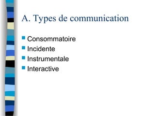 A. Types de communication
 Consommatoire
 Incidente
 Instrumentale
 Interactive
 