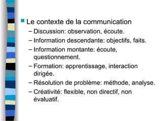  Le contexte de la communication
– Discussion: observation, écoute.
– Information descendante: objectifs, faits.
– Information montante: écoute,
questionnement.
– Formation: apprentissage, interaction
dirigée.
– Résolution de problème: méthode, analyse.
– Créativité: flexible, non directif, non
évaluatif.
 