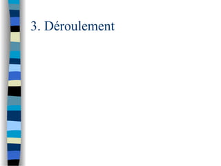3. Déroulement
 