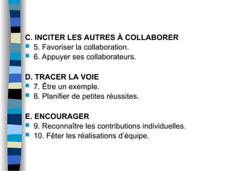 C. INCITER LES AUTRES À COLLABORER
 5. Favoriser la collaboration.
 6. Appuyer ses collaborateurs.
D. TRACER LA VOIE
 7. Être un exemple.
 8. Planifier de petites réussites.
E. ENCOURAGER
 9. Reconnaître les contributions individuelles.
 10. Fêter les réalisations d’équipe.
 
