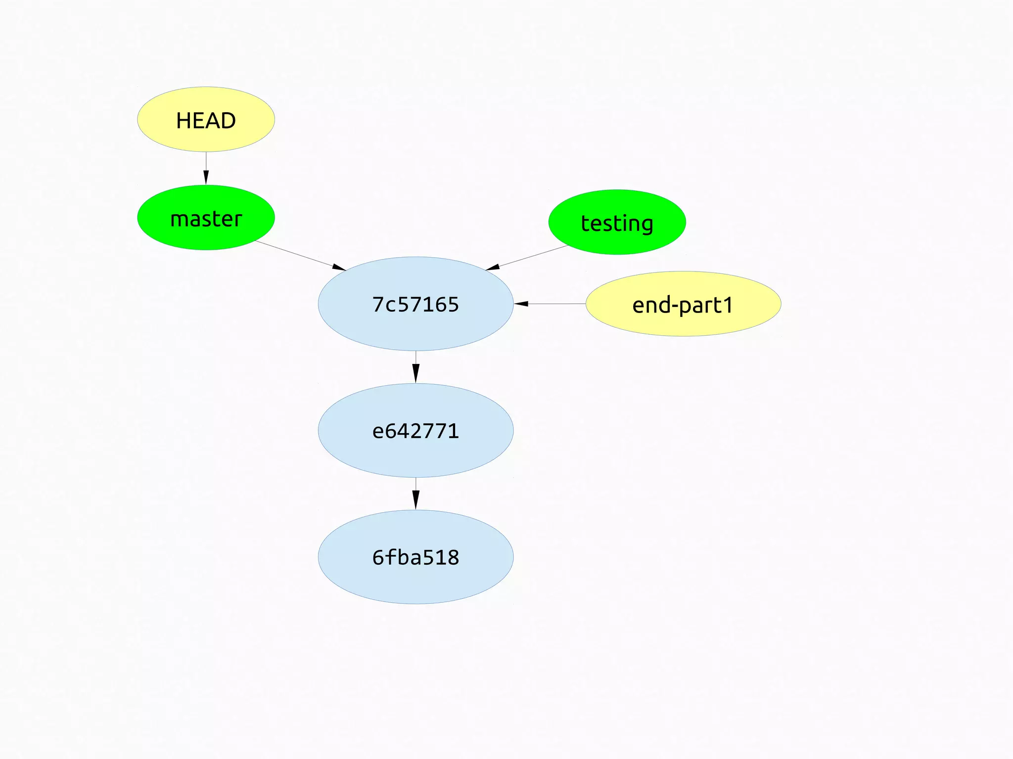 HEAD

master

testing
7c57165

e642771

6fba518

end-part1

 