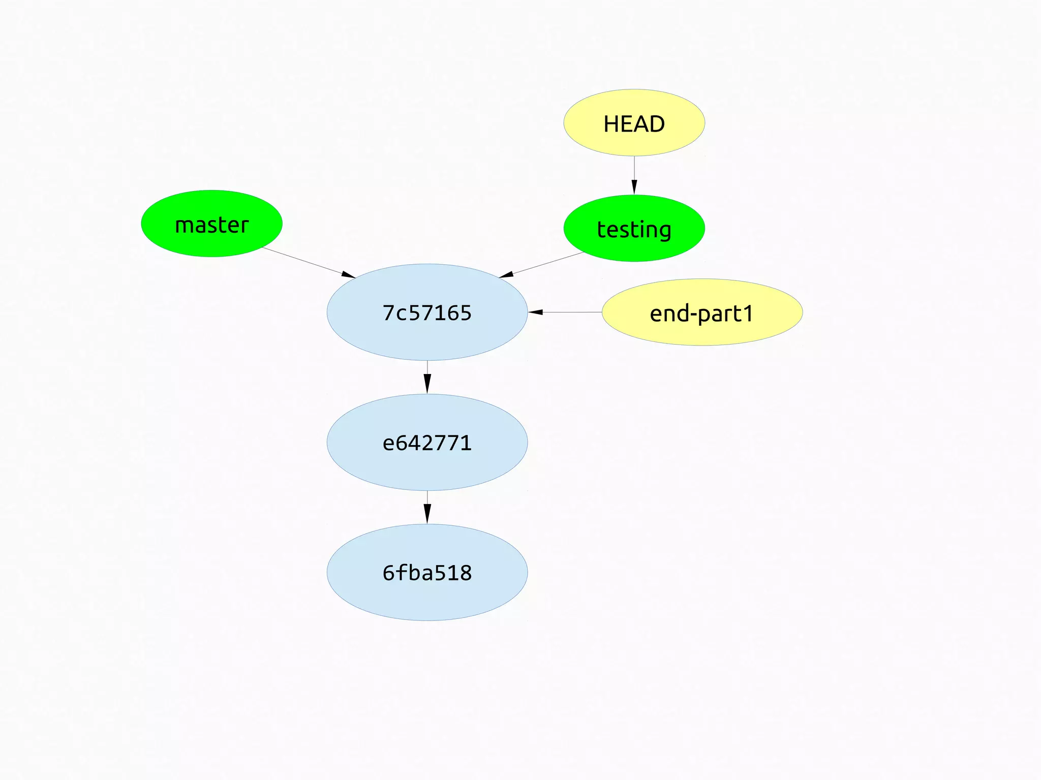 HEAD

master

testing
7c57165

e642771

6fba518

end-part1

 
