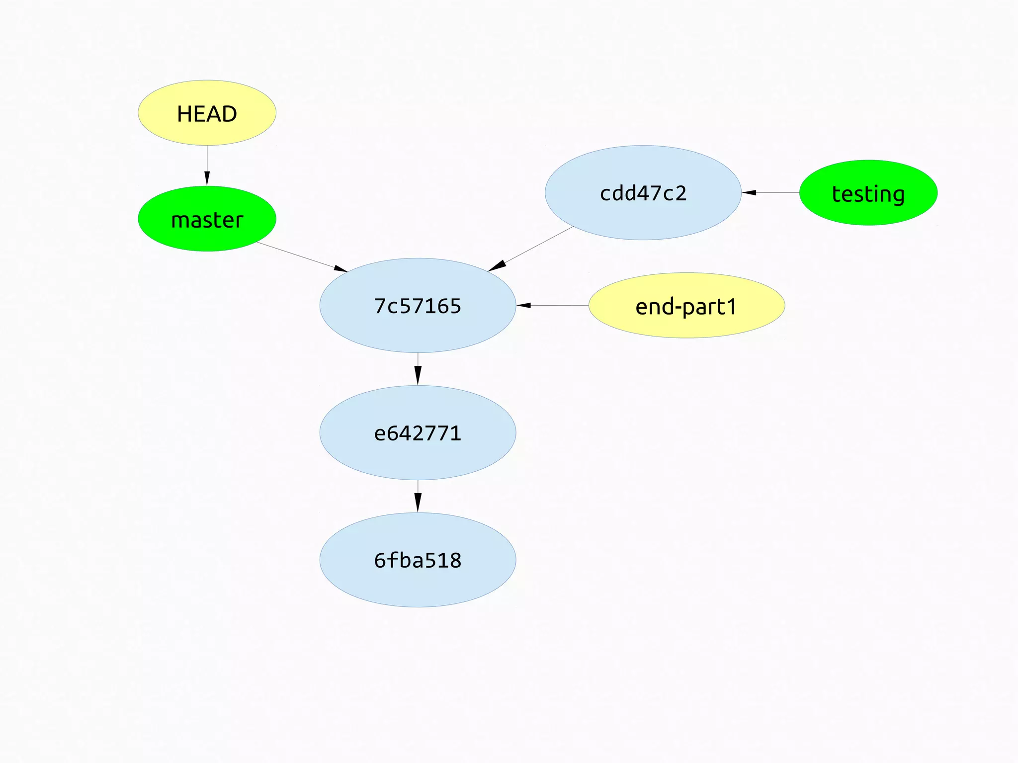 HEAD
cdd47c2

master

7c57165

e642771

6fba518

end-part1

testing

 