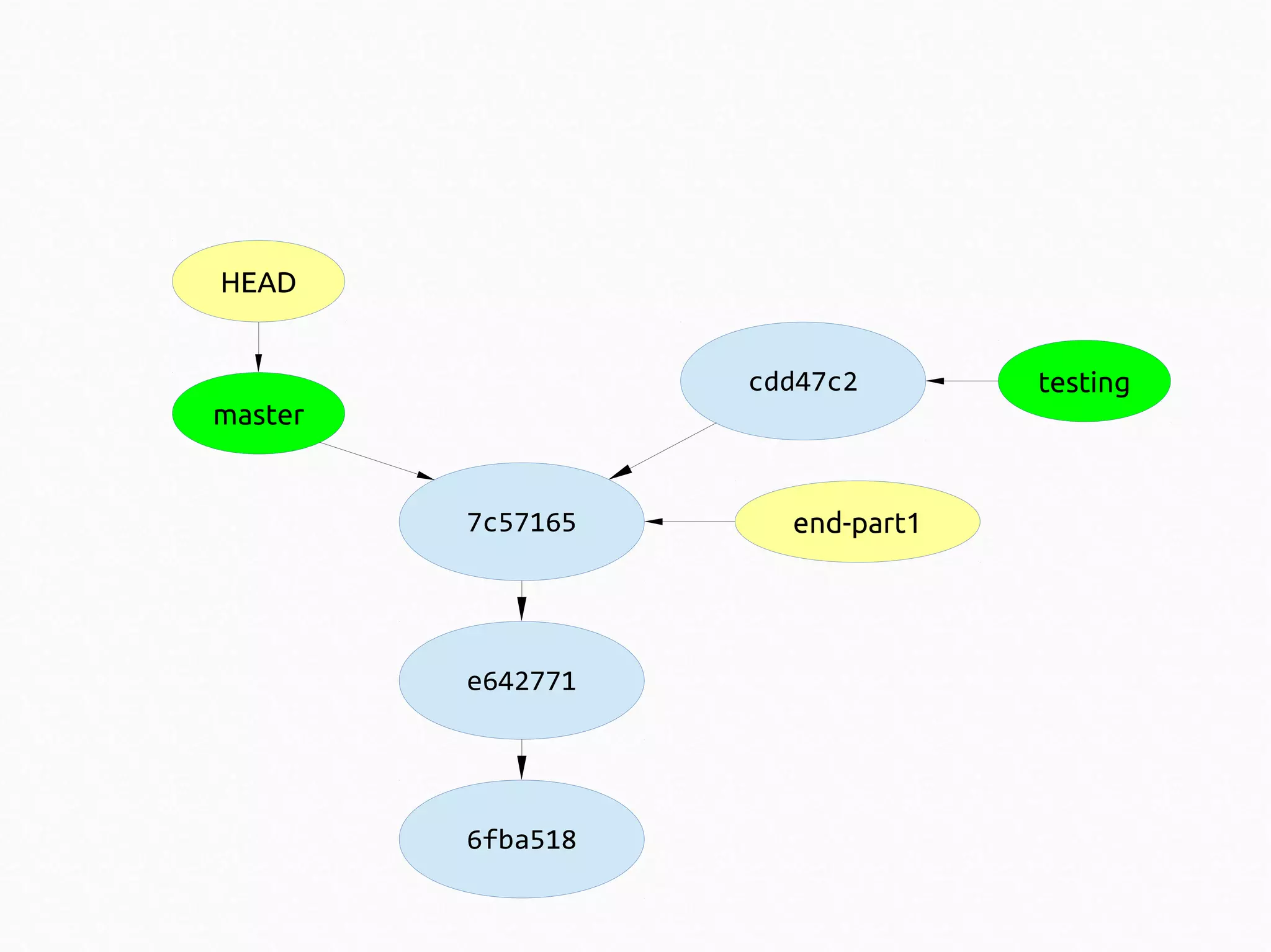 HEAD
cdd47c2

master

7c57165

e642771

6fba518

end-part1

testing

 