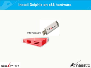 Install Delphix on x86 hardware

Intel hardware

 